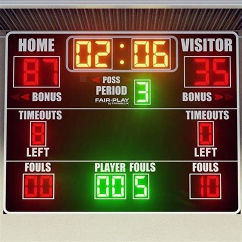 basketball flashscores|Basketball Live Scores Philippines .